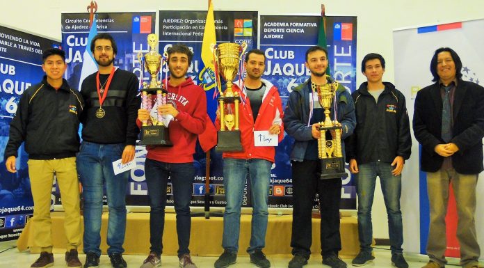 Maestro Internacional Cristhian Ríos de Colombia ganó el IRT Aniversario Jaque 64